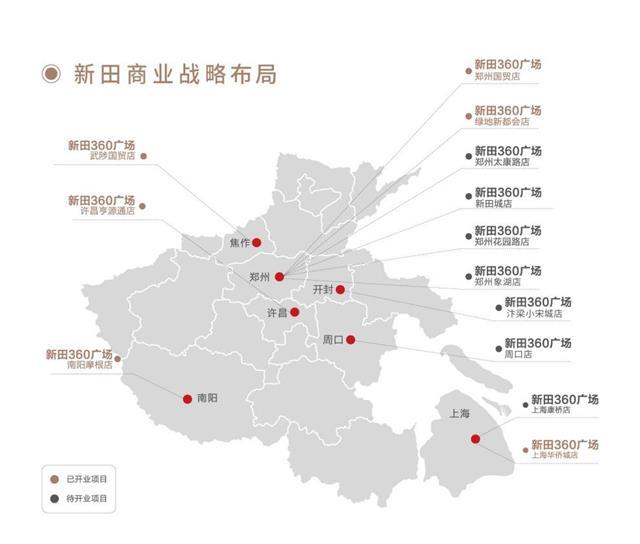 新纪录!新田360广场郑州国贸店单日营业额创历史新高