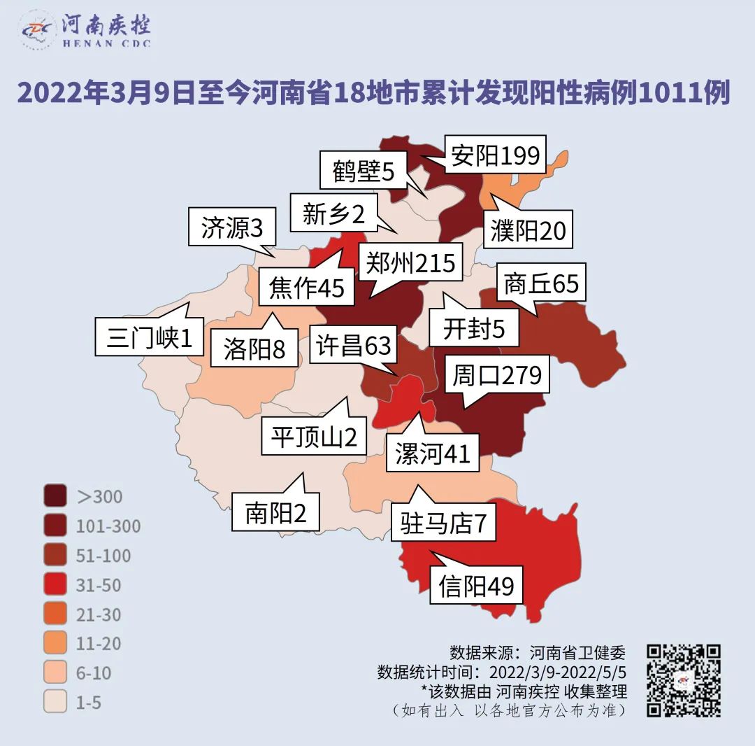 2022河南疫情图图片