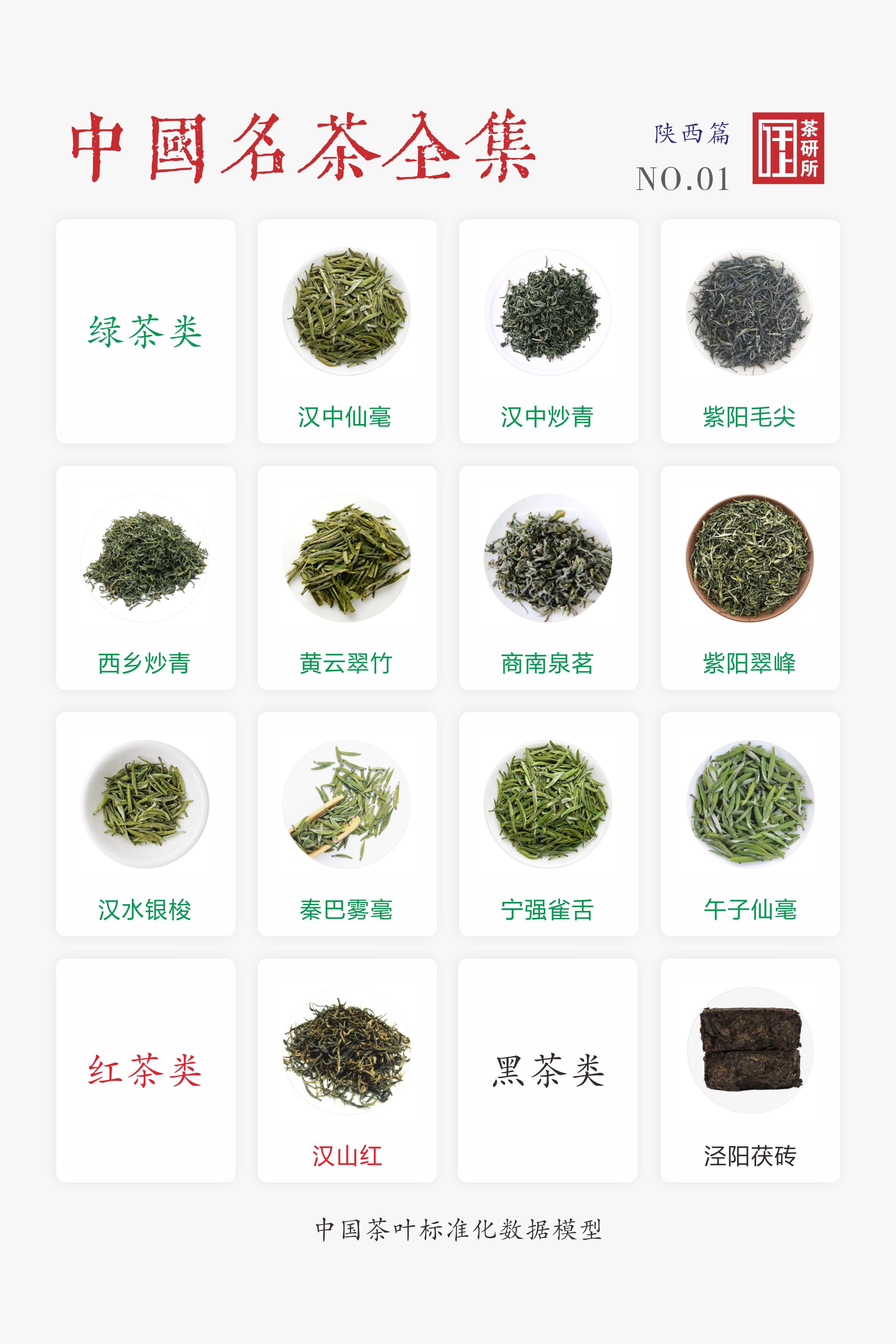 陕西名茶录(收录陕西名茶13款)