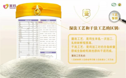 都叫羊奶粉 美羚德瑞兰帝却大有不同
