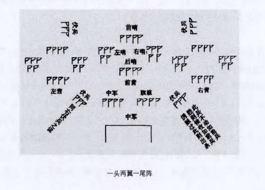 古人军事智慧,鸳鸯阵,破敌制胜的利器