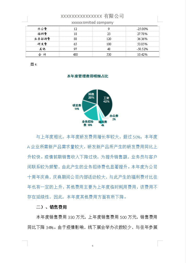 公司再小,也要做財務分析!超詳細的財務分析報告範文,一起來看