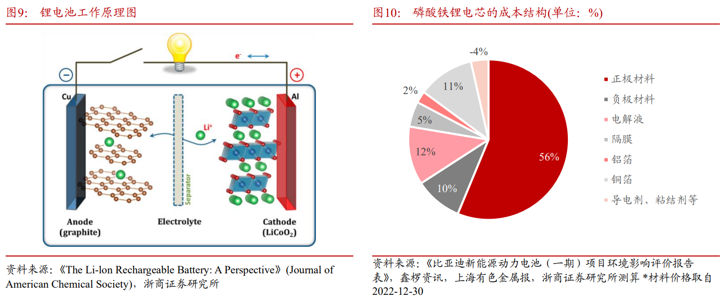 锂电隔膜龙头,星源材质:规模效应显现,海外市场是业务拓展重点