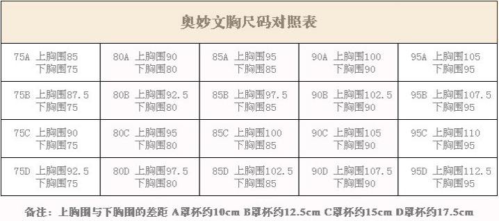 40/90多大的胸罩图片