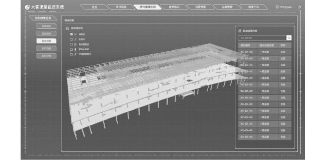 建筑技术丨基于动态建筑信息的大客流安全管理系统设计9 建筑技术丨基于动态建筑信息的大客流安全管理系统设计