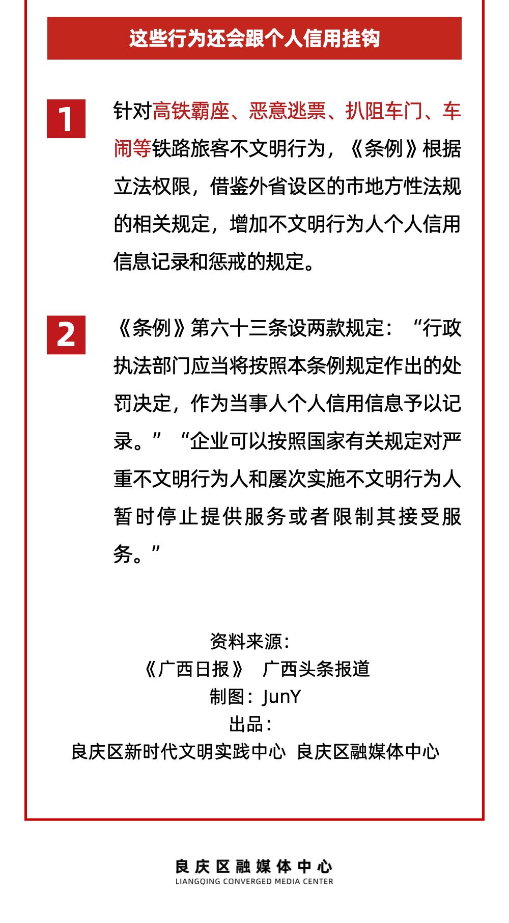 一图带你快速了解《广西壮族自治区文明行为促进条例》