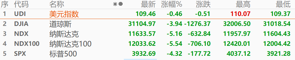券商_港股券商排名用什么券商好_券商a和券商b的母基金是