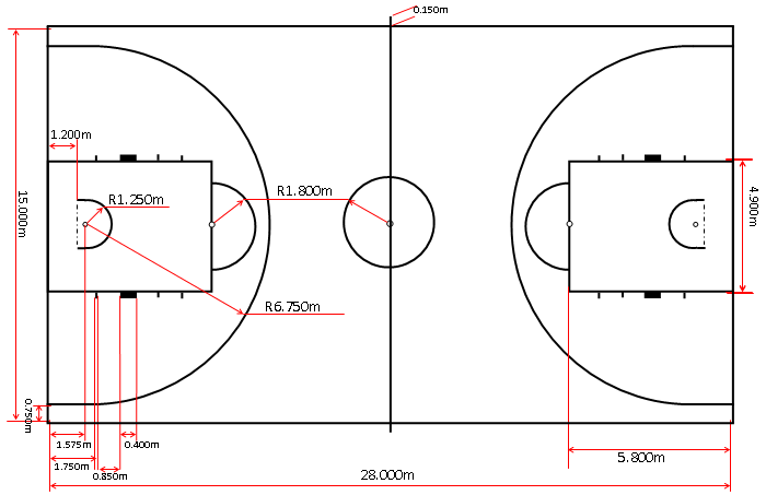 篮球场罚球区示意图图片