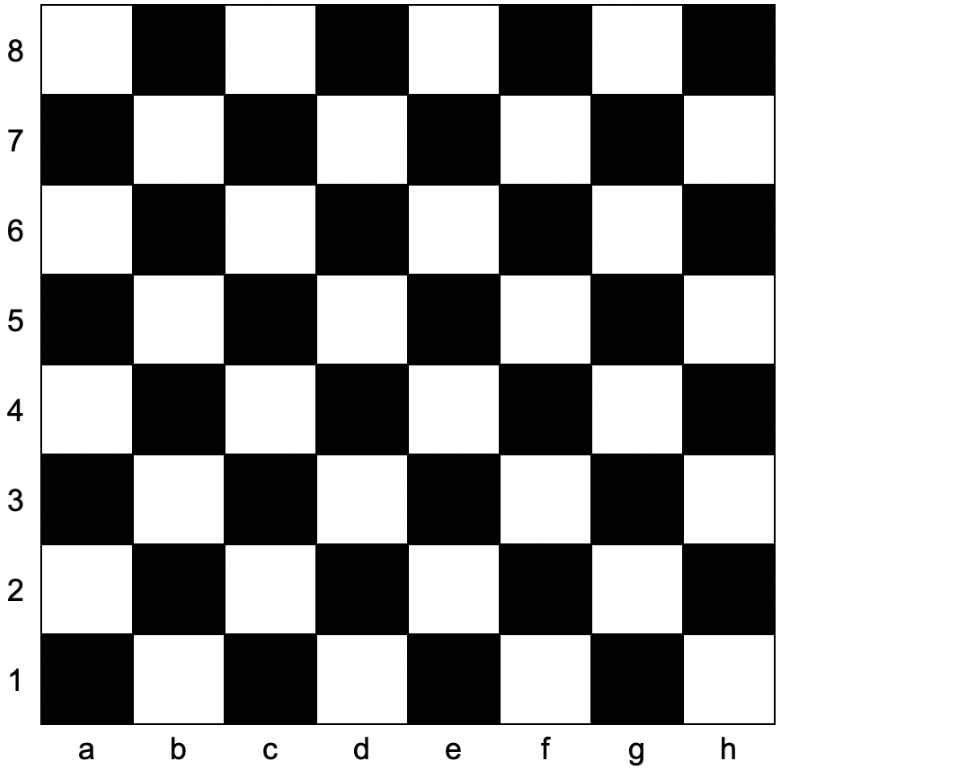图解leetcode——1812. 判断国际象棋棋盘中一个格子的颜色