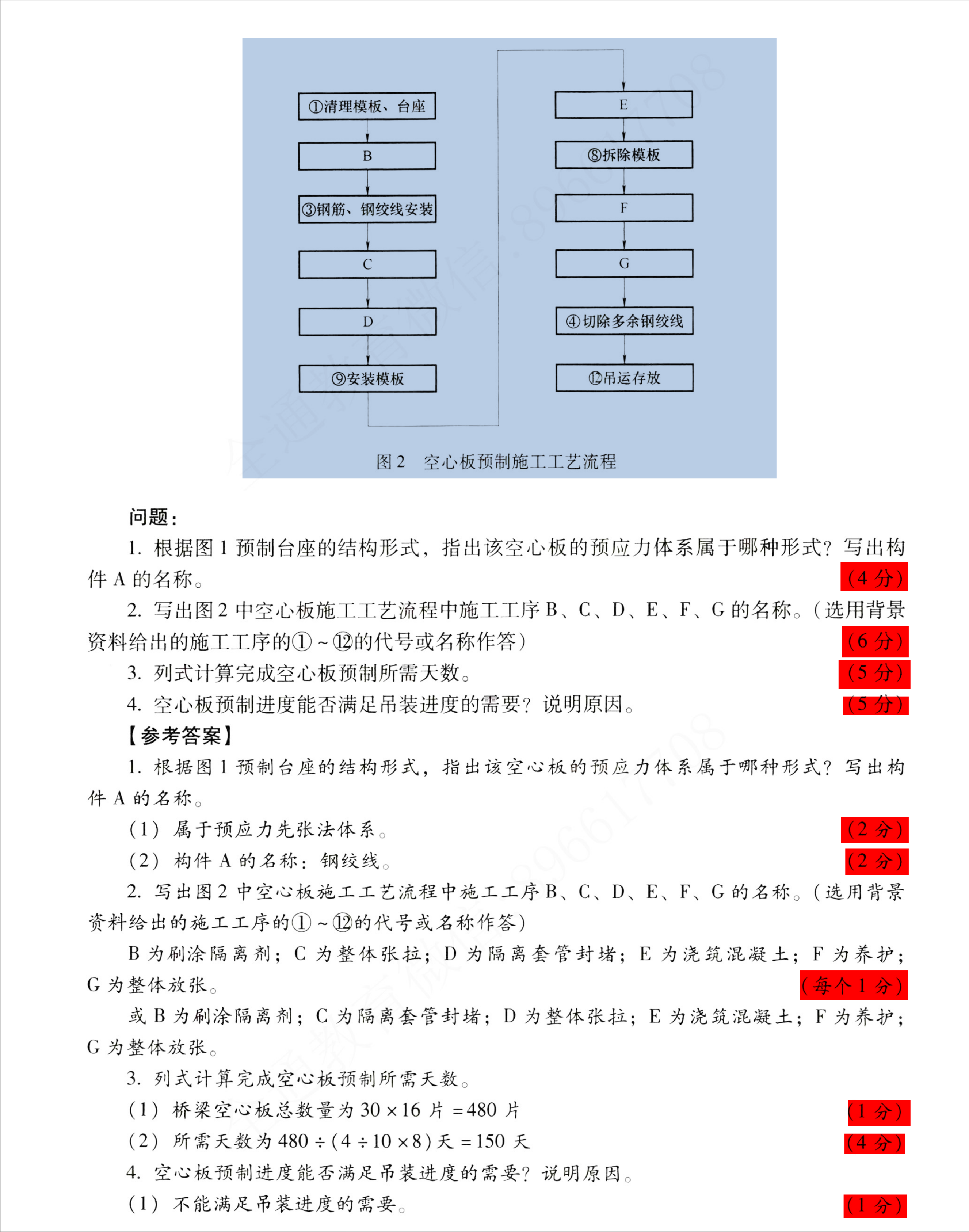 一建市政補考15天足矣,陳明帶你再過一遍近10年真題,保底110