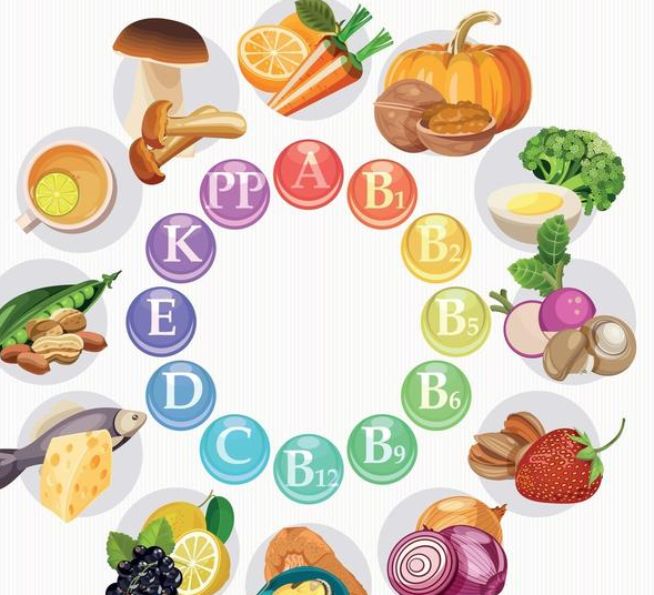 如何才能在营养早餐中有效补充维生素?