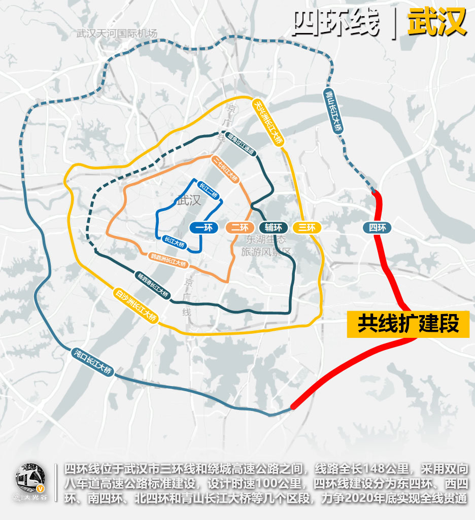 今年5月份,武汉绕城高速公路中洲至北湖段改扩建工程项目已正式报建.