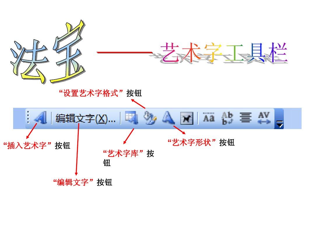 ppt艺术字文字效果怎么设置?详细教程,看这篇就够了