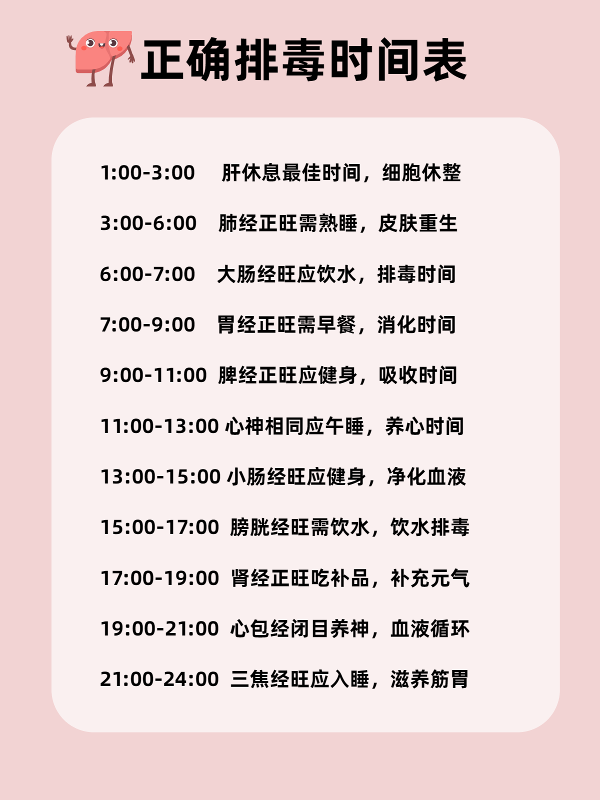 成功人士自律时间表图片