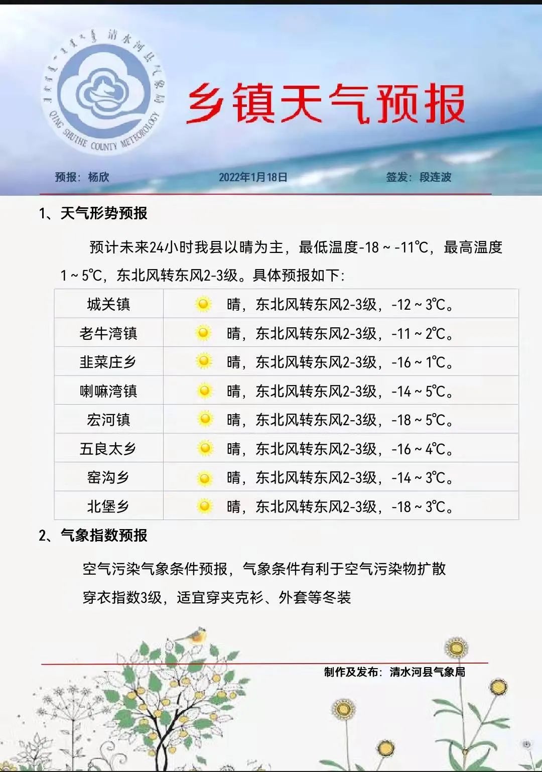 清水河天气在线