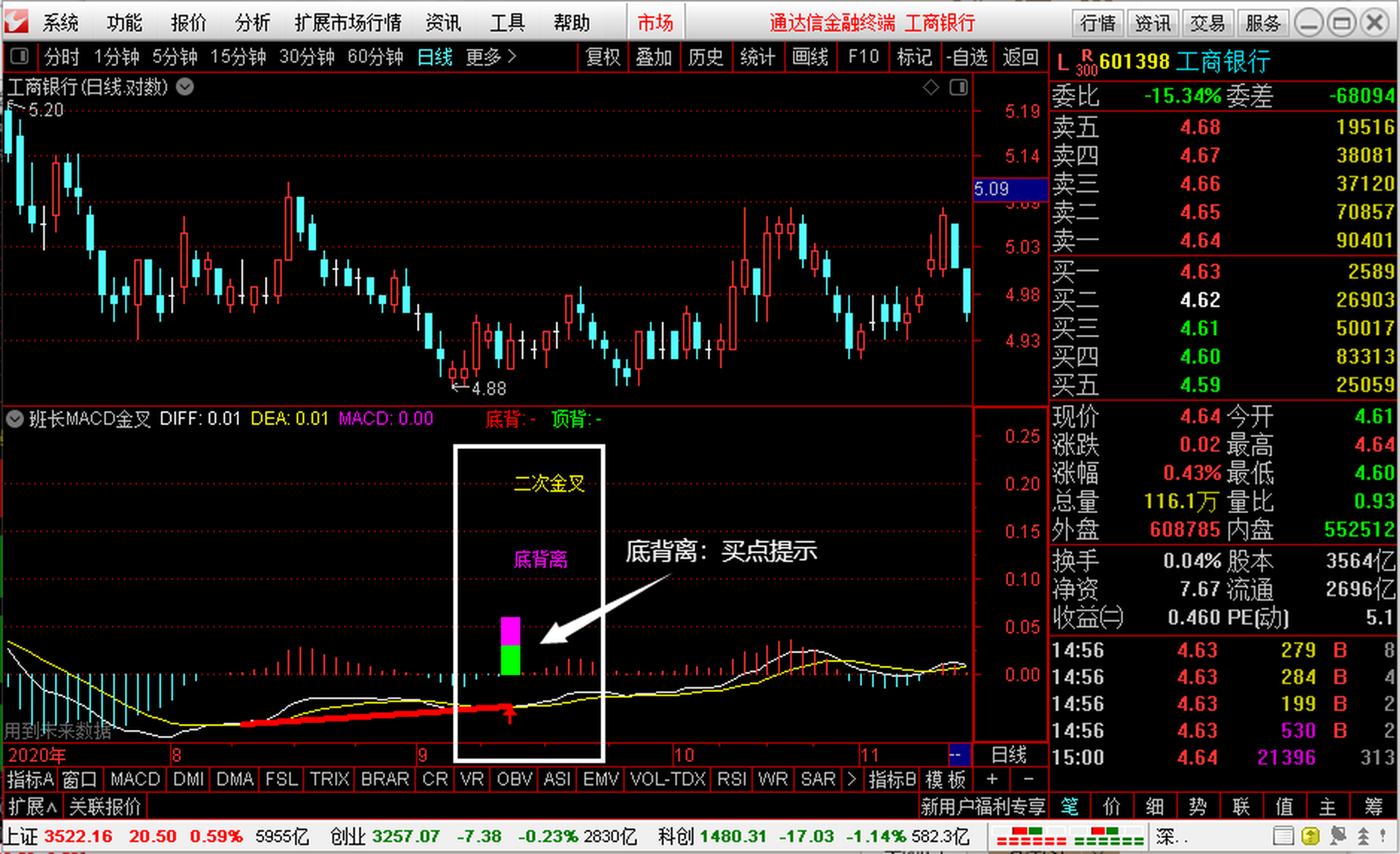 班长macd金叉指标是一款提示macd顶背离,底背离,低位金叉,二次金叉