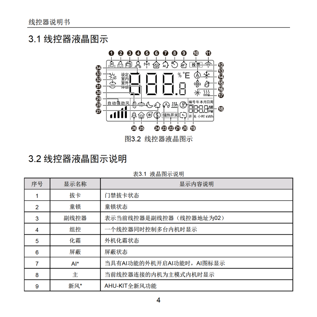 格力温控器说明书图片