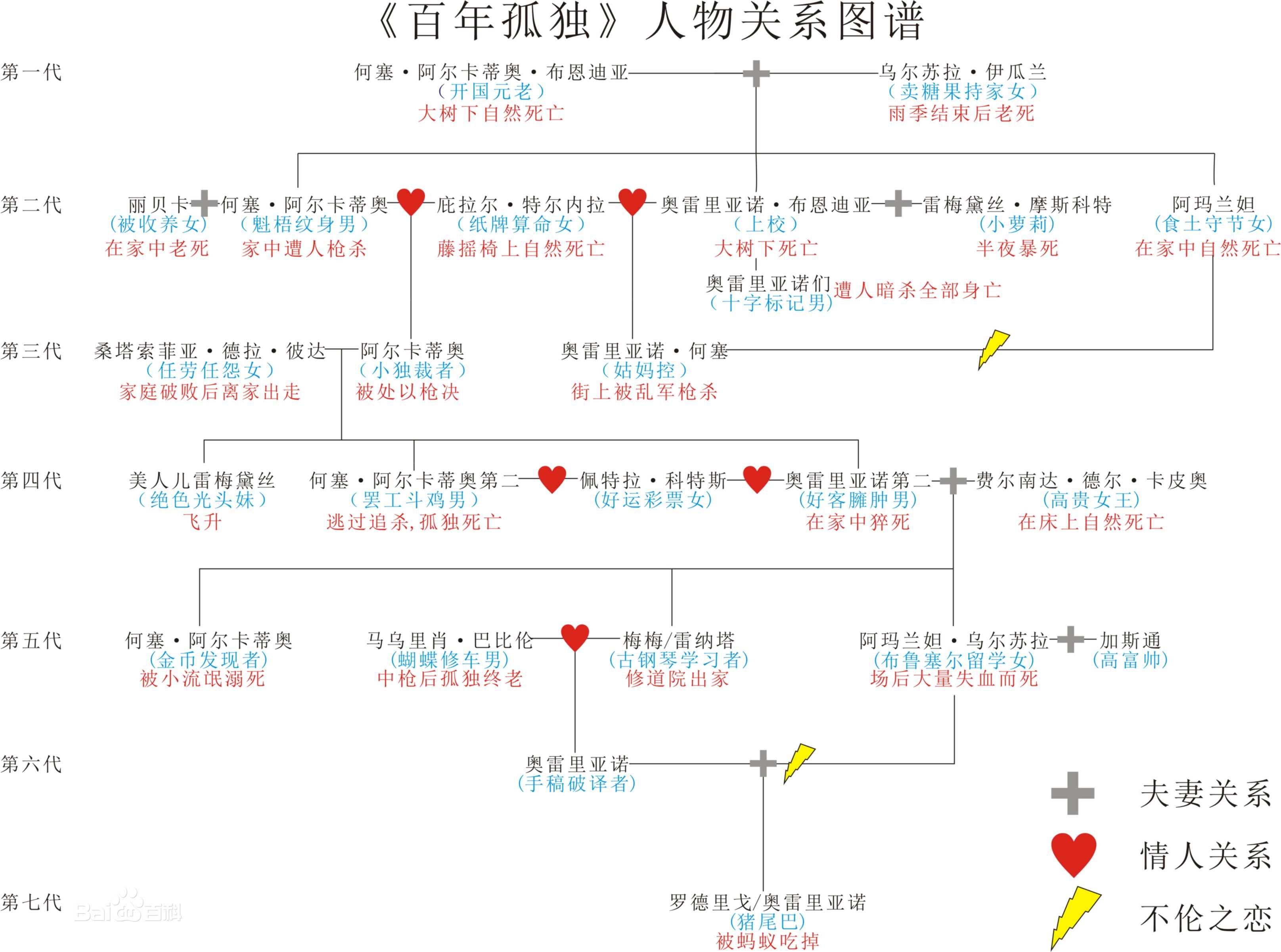 一部让中国读者又爱又恨的世界名著