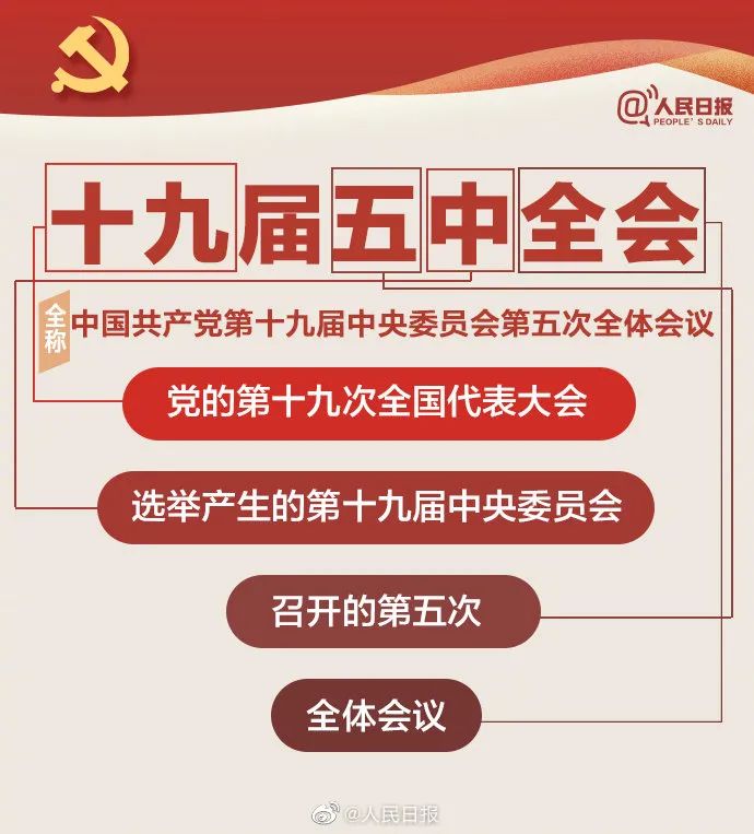 【解读·党的十九届五中全会精神】
