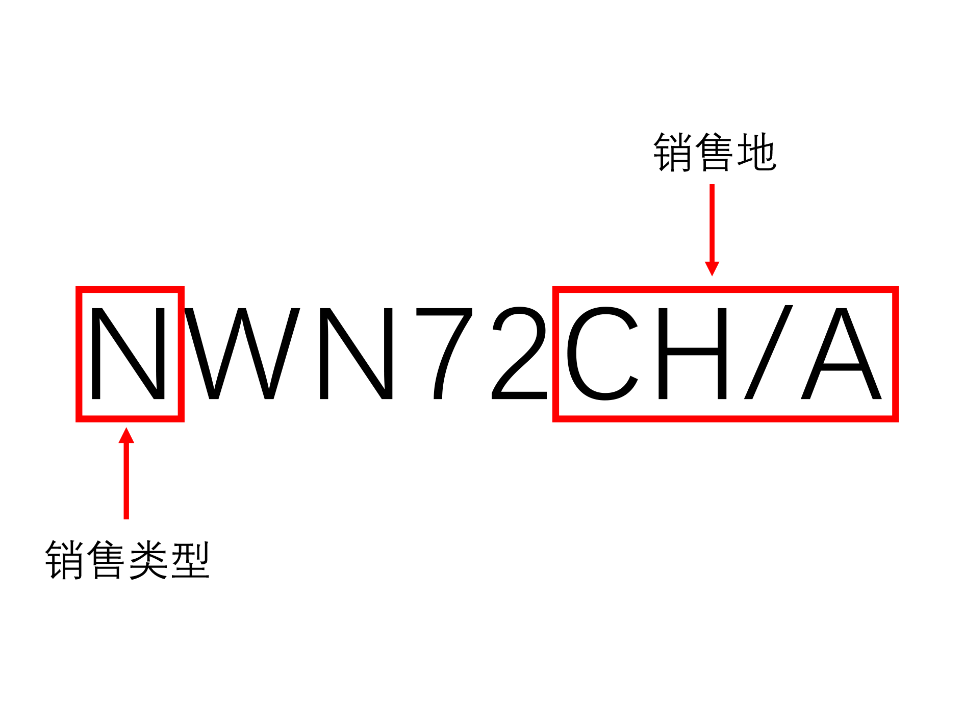 IMEI iphone imei-iphone