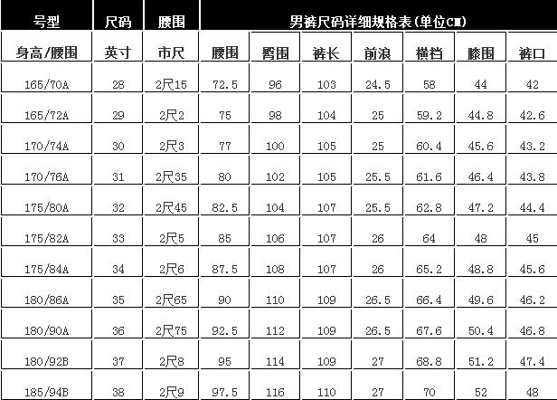 裤子号型规格对照表图片