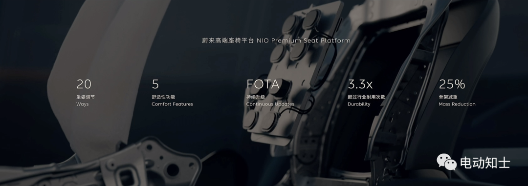 蔚来全新ES8、EC7发布,NIO Day2022 看这一篇就够了19 蔚来全新ES8、EC7发布,NIO Day2022 看这一篇就够了
