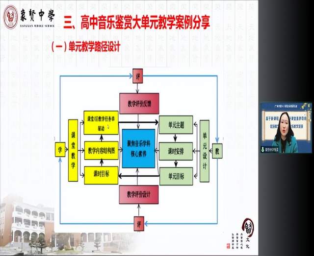 正声雅"音",寓教于"乐":广州市番禺区象贤中学音乐科组介绍