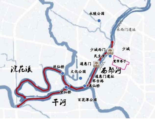 成都的岔路口