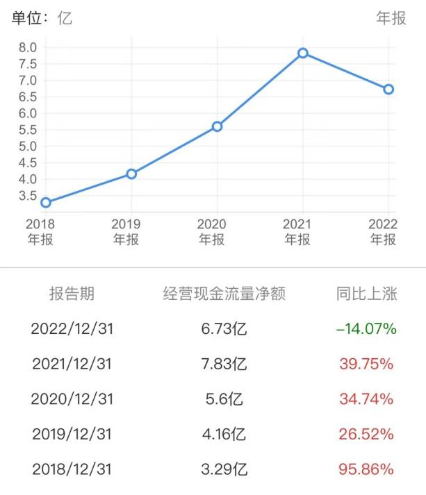 四闯港交所,"对赌"之下的东软熙康不得不做的上市梦