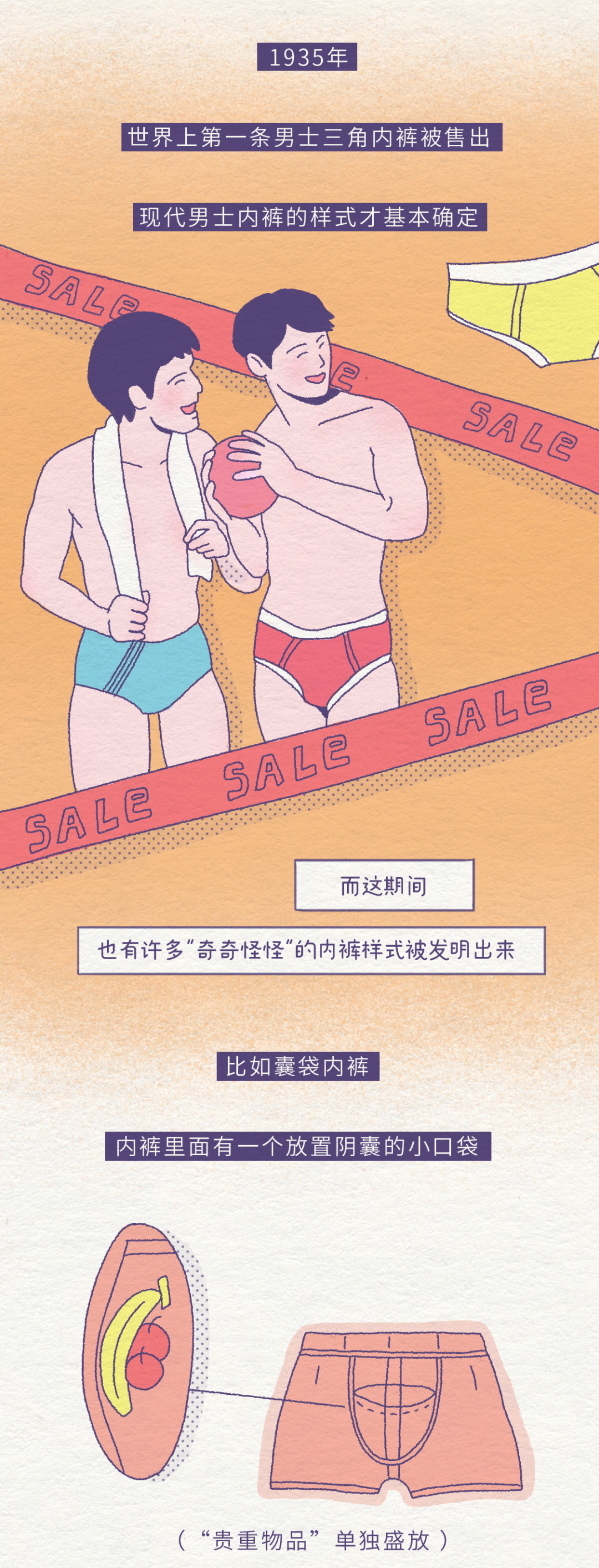 漫画 是谁发明了男生内裤?深度剖析"内裤"的前世今生!