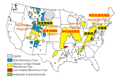美国煤炭资源分布及煤质情况