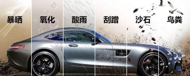 停车时避开这些东西,车漆上的斑点,龟裂都是它们造成的