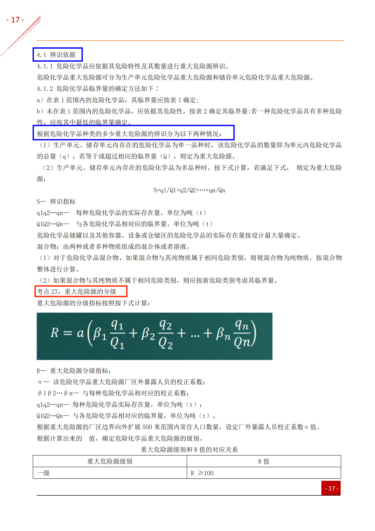 五星必背:王克精编注安管理放料必考 小灶压轴,涵盖85%必考考点