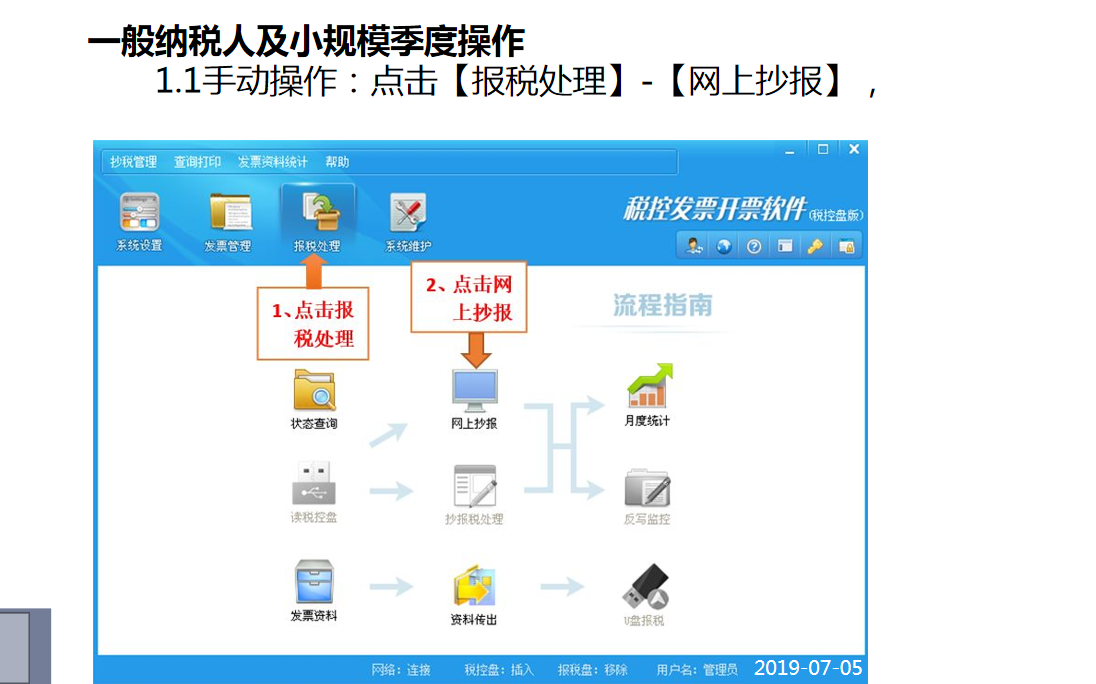 步骤清晰地抄报税流程