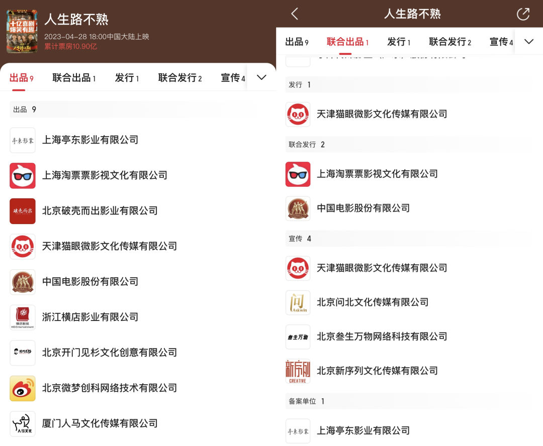 既售票又发行还出品,猫眼淘票票"双寡头"是如何形成的?