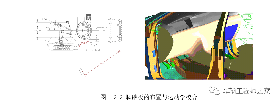 汽車總體設計的運動學校合(一)——風窗玻璃刮水器運動學校核