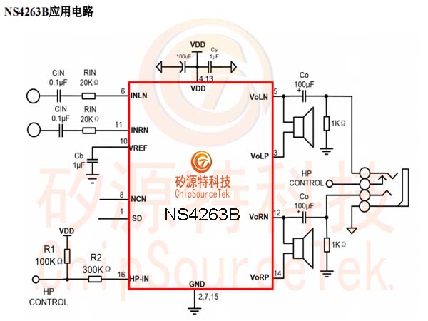 矽源特chipsourcetek