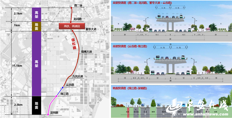 合肥宿松路延长规划图图片