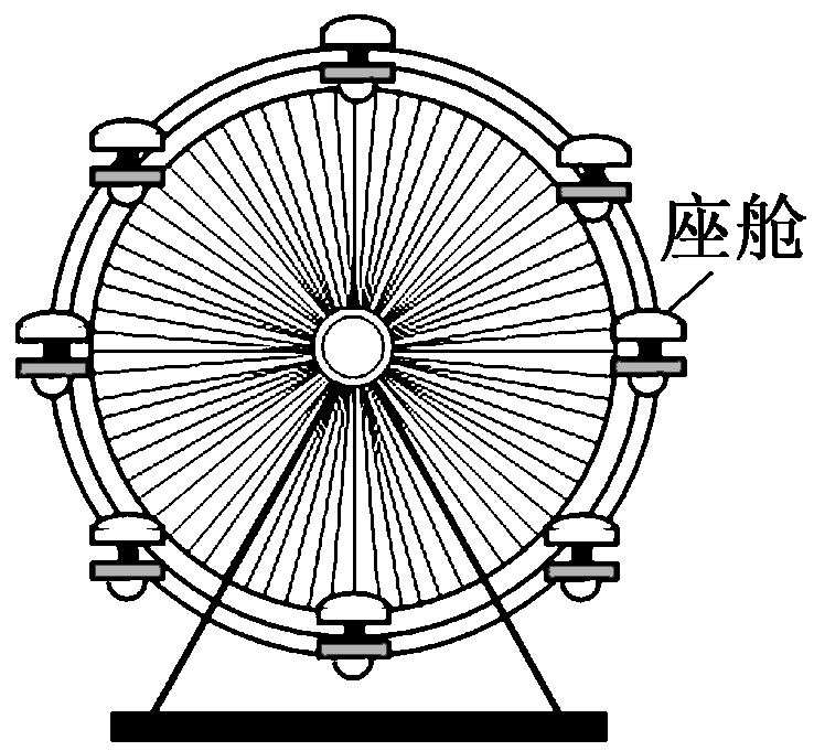 (多选)如图所示,摩天轮悬挂的座舱在竖直平面内做匀速圆周运动.