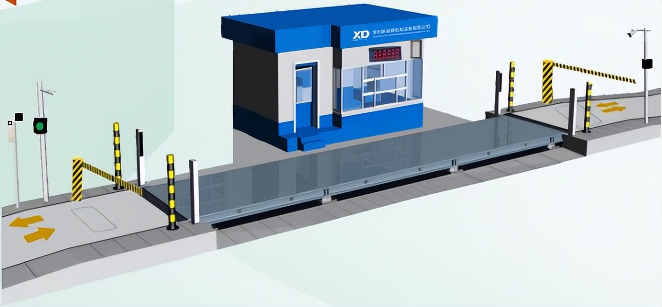 新益德称重科技—无人值守汽车衡称重系统
