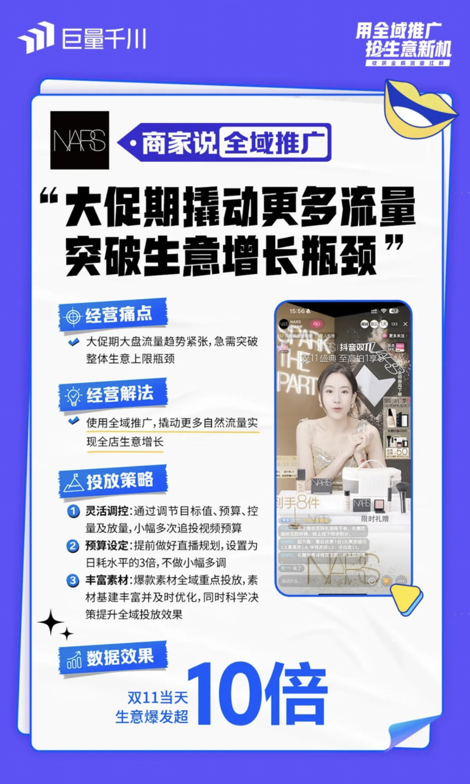 巨量千川全域推广生意爆发月活动开启!看五大品牌如何引流