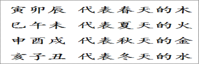 香港道教联合道青团分会团长简信回-全球华商百科数据库