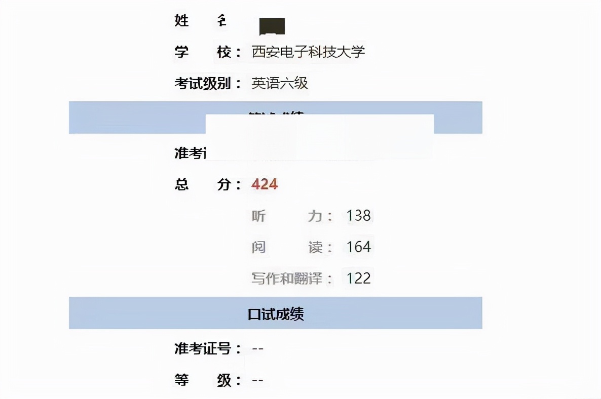 四六级成绩新鲜出炉,424分惹网友心疼,有学生看到成绩泪奔了