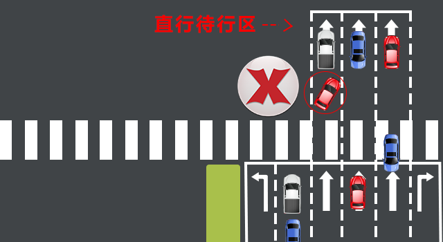 懵了!走错就扣6分,这个「直行待行区」到底该怎么走?