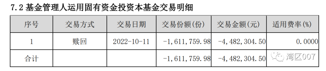 工銀瑞信袁芳神秘離職的背後