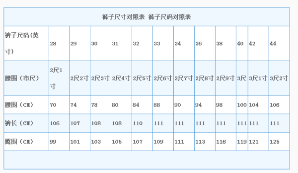 臀围多少算标准图片