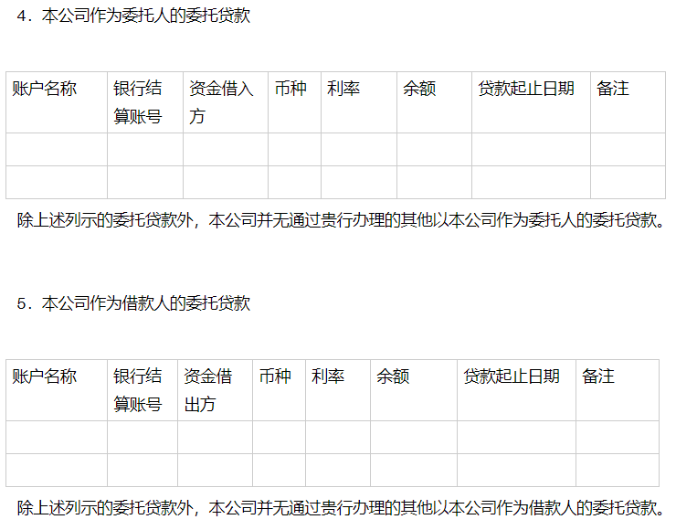 银行询证函办理流程图片