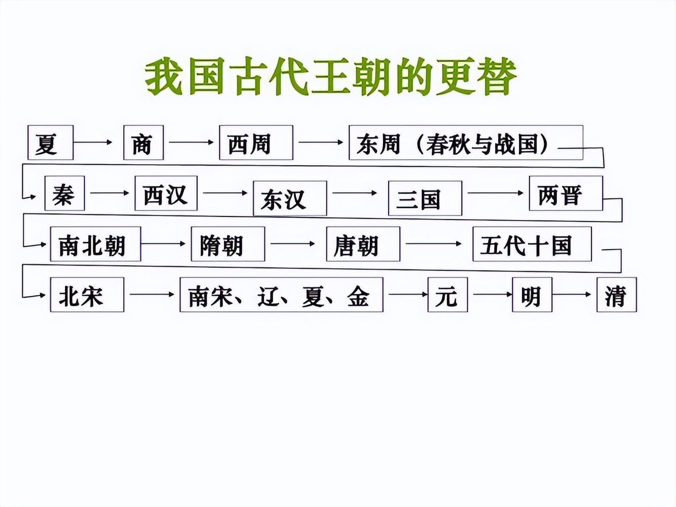 鲜卑族后裔特征图片