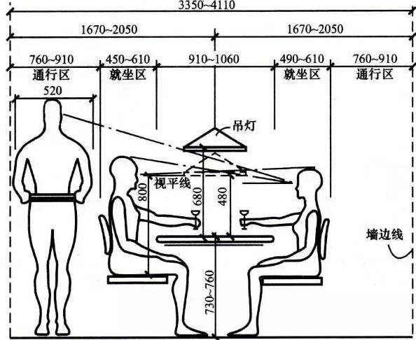 人体工程学:人机ai科技的新型探索