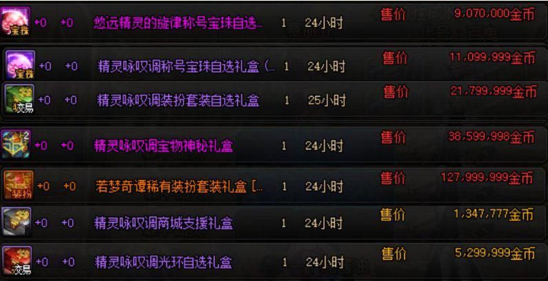 dnf私服发布网这才是“衣柜”！3大绝版皮肤装扮，老玩家身份的象征
